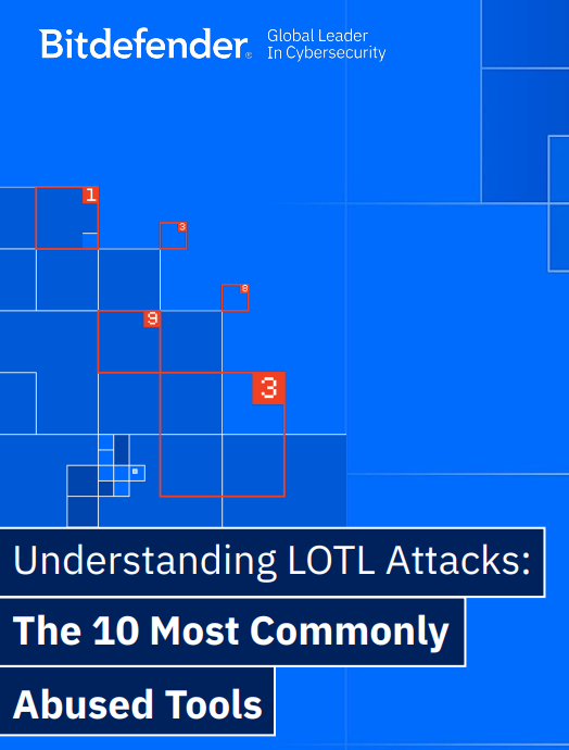 Understanding LOTL Attacks